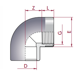 Cepex - Codo mixto reforzado 90º PVC encolar hembra y roscar hembra - BricoandPool