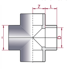 Cepex - Cruz PVC encolar hembra - BricoandPool