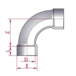 Cepex - Curva 90º PVC encolar hembra - BricoandPool