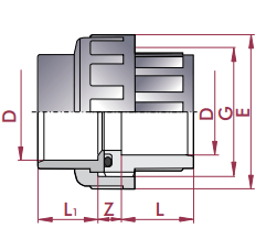 Cepex - Enlace 3 piezas PVC encolar - BricoandPool