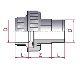 Cepex - Enlace m/h 3 piezas PVC encolar hembra y macho - BricoandPool