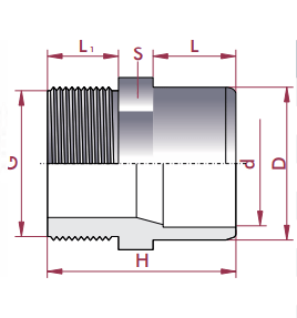 Cepex - Machón mixto PVC para encolar y roscar macho - BricoandPool