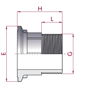 Cepex - Manguito enlace PVC roscar macho - BricoandPool