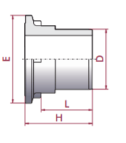 Cepex - Manguito válvula de bola PVC - C Industrial encolar macho - BricoandPool