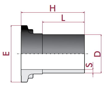 Cepex - Manguito válvula de bola PVC - U para nuevos modelos Standar e Industrial PE100 - SDR11 - BricoandPool