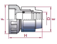 Cepex - Manguito válvula de bola PVC - U Standard conexión compresión a PE - BricoandPool