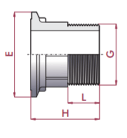 Cepex - Manguito válvula de bola PVC - U Standard e Industrial roscar macho - BricoandPool