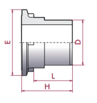Cepex - Manguito válvula de bola PVC - U [STD] encolar macho - BricoandPool