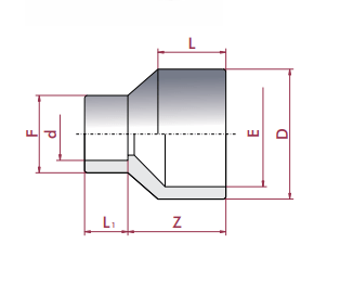 Cepex - Reducción cónica PVC encolar macho x hembra - BricoandPool