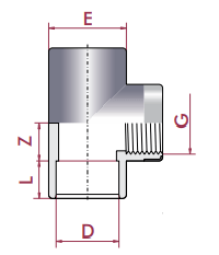 Cepex - Te mixta reforzada 90º PVC encolar hembra y roscar hembraTe mixta reforzada 90º PVC encolar hembra y roscar hembra - BricoandPool