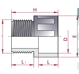 Cepex - Terminal PVC para encolar hembra y roscar macho - BricoandPool