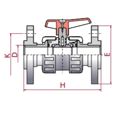 Cepex - Válvula de bola Industrial PVC - U PTFE - EPDM con bridas - BricoandPool