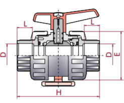 Cepex - Válvula de bola Industrial PVC - U PTFE - EPDM encolar hembra - BricoandPool
