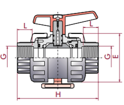 Cepex - Válvula de bola Industrial PVC - U PTFE - EPDM roscar hembra - BricoandPool