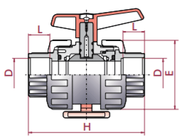 Cepex - Válvula de bola Industrial PVC - U PTFE - FPM encolar hembra - BricoandPool