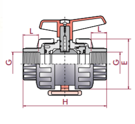 Cepex - Válvula de bola Industrial PVC - U PTFE - FPM roscar hembra - BricoandPool