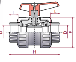 Cepex - Válvula de bola Standard PVC Teflón - FPM encolar - BricoandPool