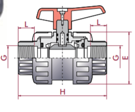 Cepex - Válvula de bola Standard PVC Teflón - FPM roscar - BricoandPool