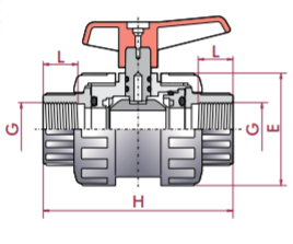 Cepex - Válvula de bola Standard PVC - U PE - EPDM roscar - BricoandPool