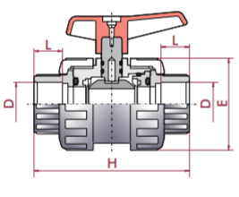 Cepex - Válvula de bola Standard PVC - U PTFE - EPDM roscar hembra - BricoandPool