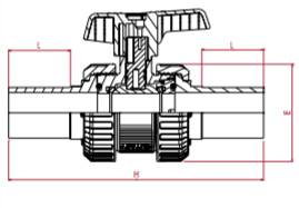 Cepex - Válvula de bola [STD] PVC soldadura a tope PE100 - BricoandPool