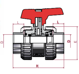 Cepex - Válvula de bola [STD] PVC - U PTFE - FPM encolar - BricoandPool