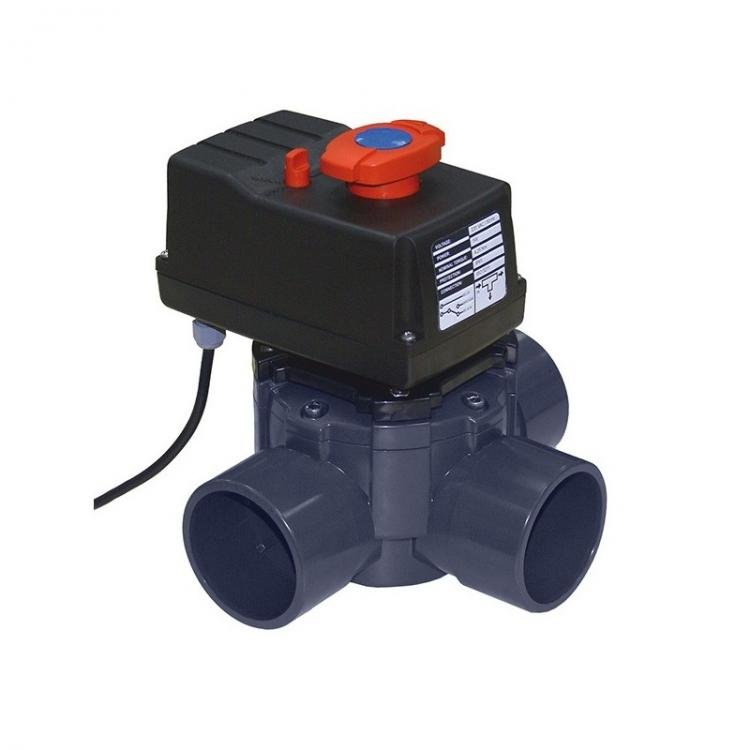 Cepex - Válvula distribuidora a 3 vías PVC encolar (automática) - BricoandPool