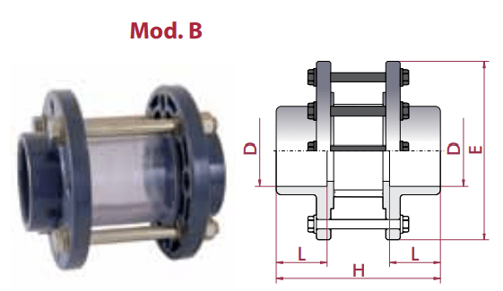 Cepex - Visor de líquido PVC encolar - BricoandPool