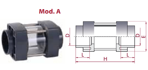 Cepex - Visor de líquido PVC encolar - BricoandPool