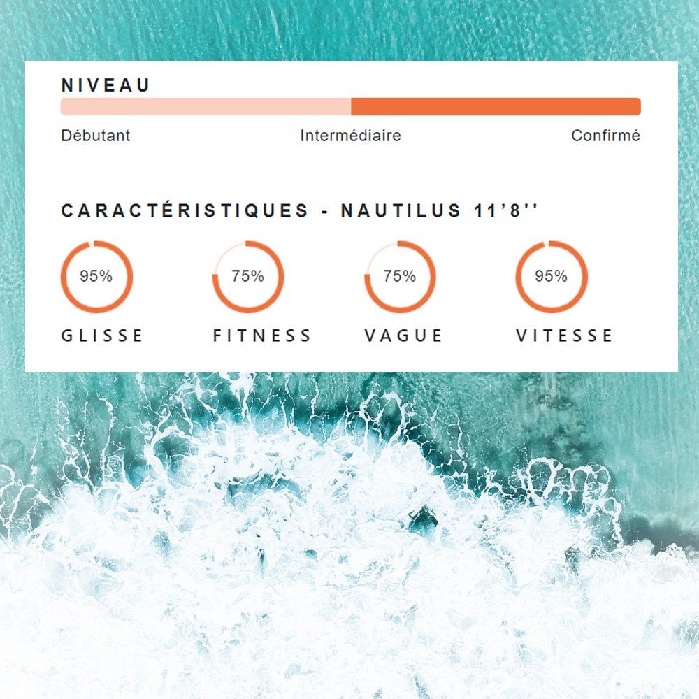 Coasto Nautilus 11'8 DC - BricoandPool