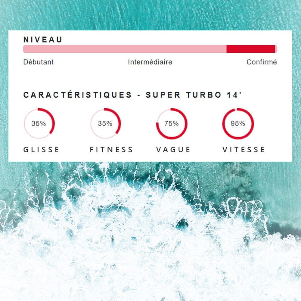 Coasto Super Turbo 14 - BricoandPool