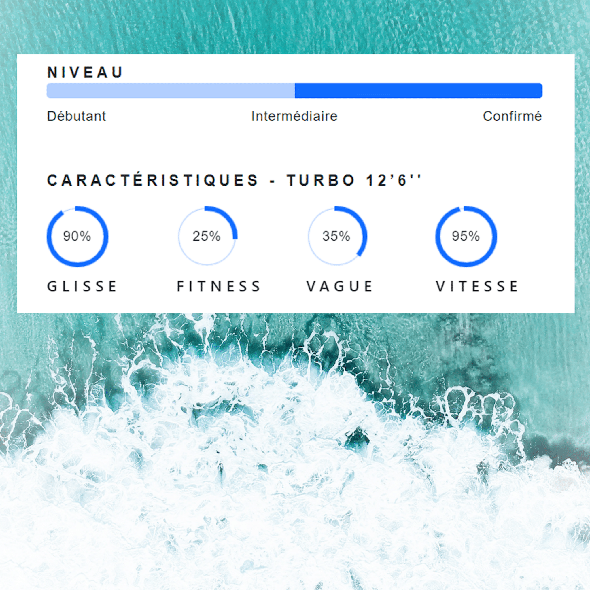 Coasto Turbo 12'6 - BricoandPool