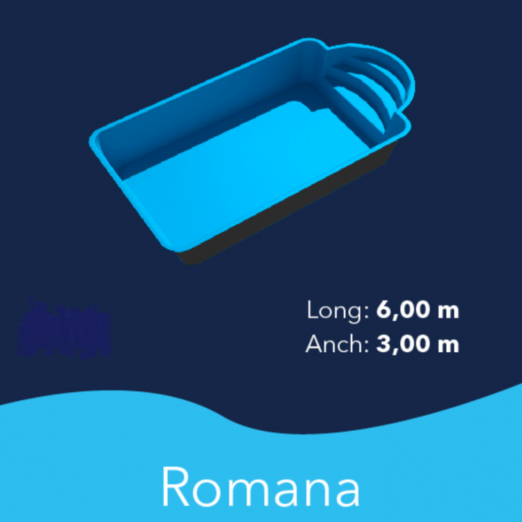 Thermische Abdeckung kompatibel mit Poliestsur Romana