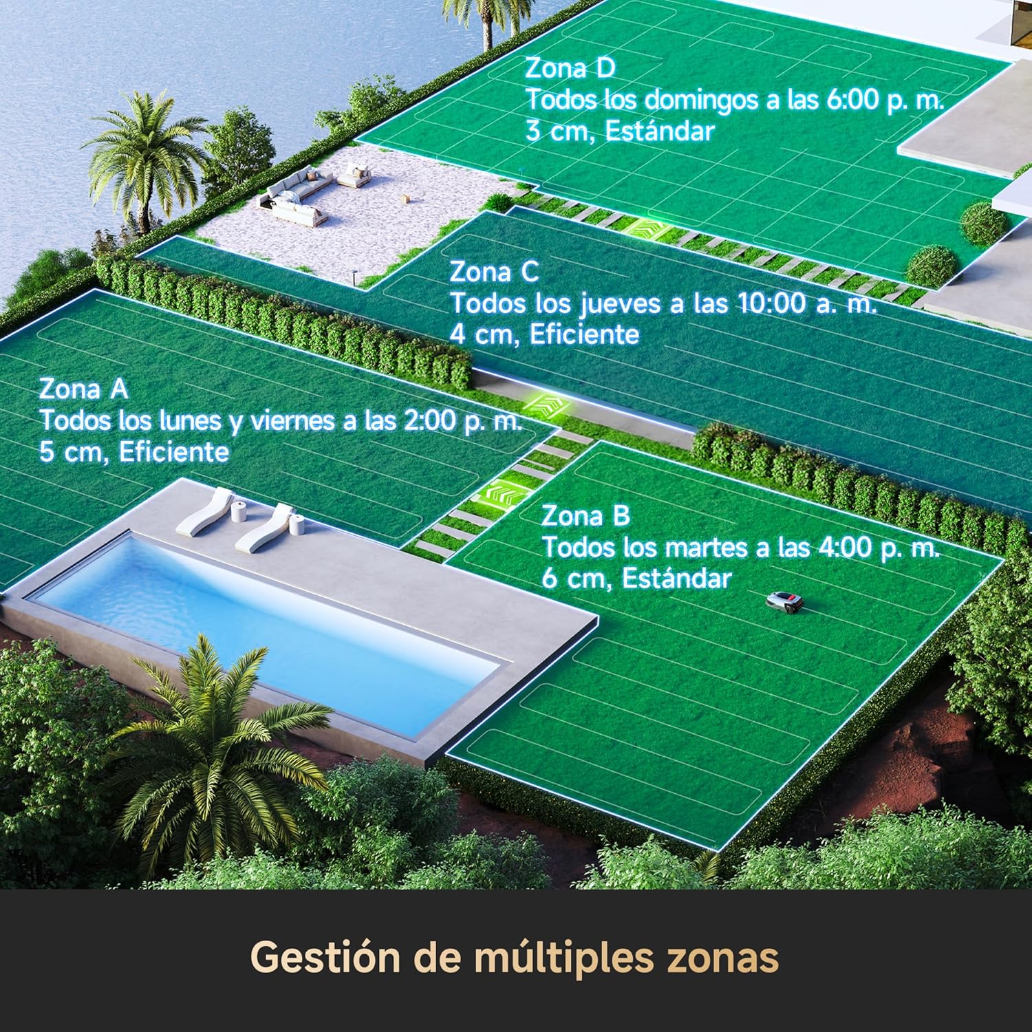 Dreame – A2 robot cortacésped - BricoandPool