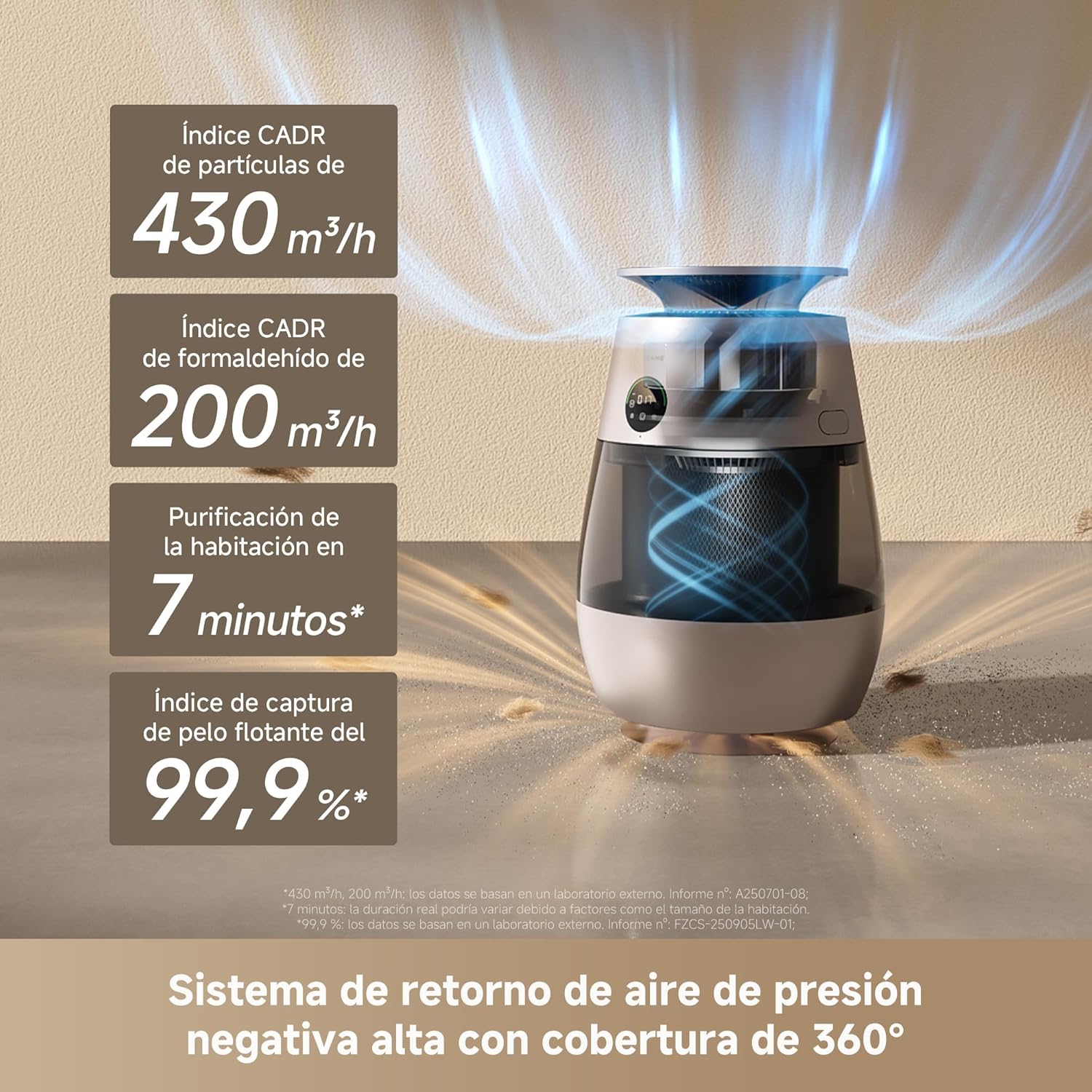 Dreame – AP10 purificador de aire para mascotas - BricoandPool