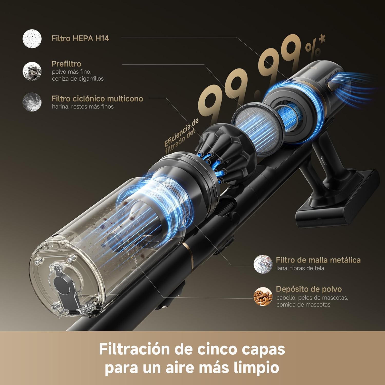 Dreame – V20 Pro - A aspirador sin cable - BricoandPool