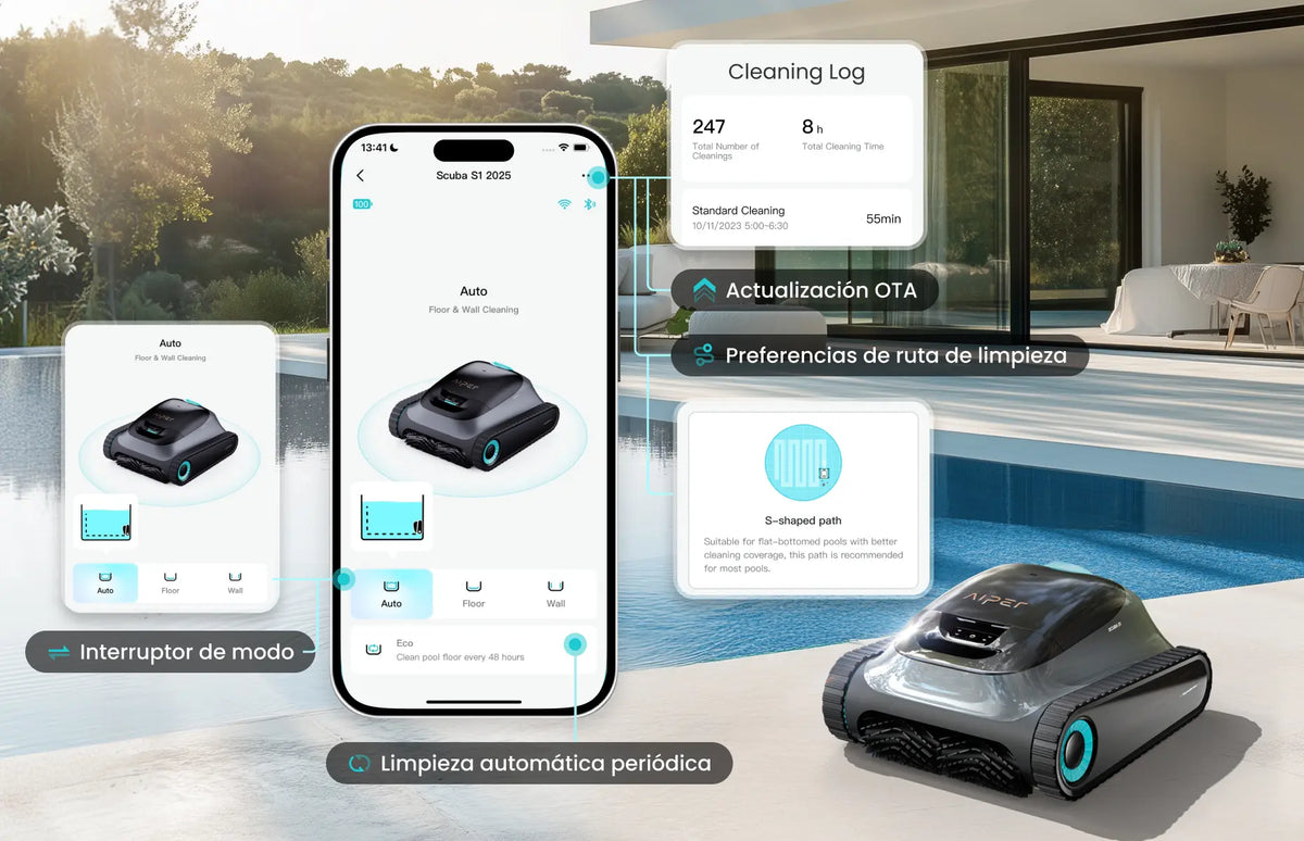 Control inteligente mediante app & actualizaciones OTA