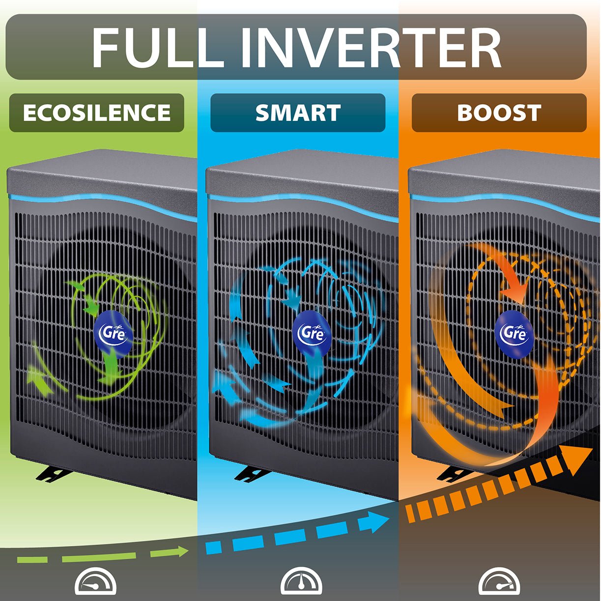 Gre - Bomba de calor de piscina Inverter HPGIC Wifi - BricoandPool