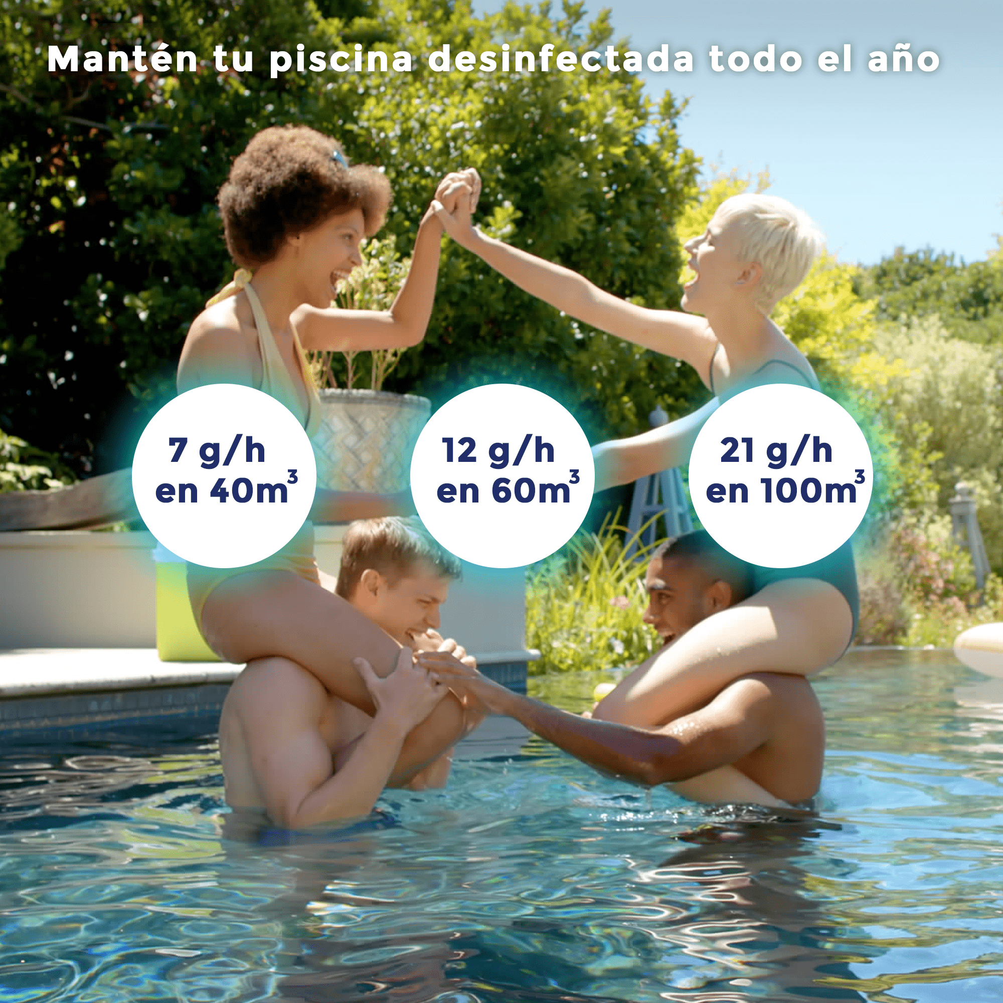 Gre - Clorador salino con control pH para piscinas - BricoandPool