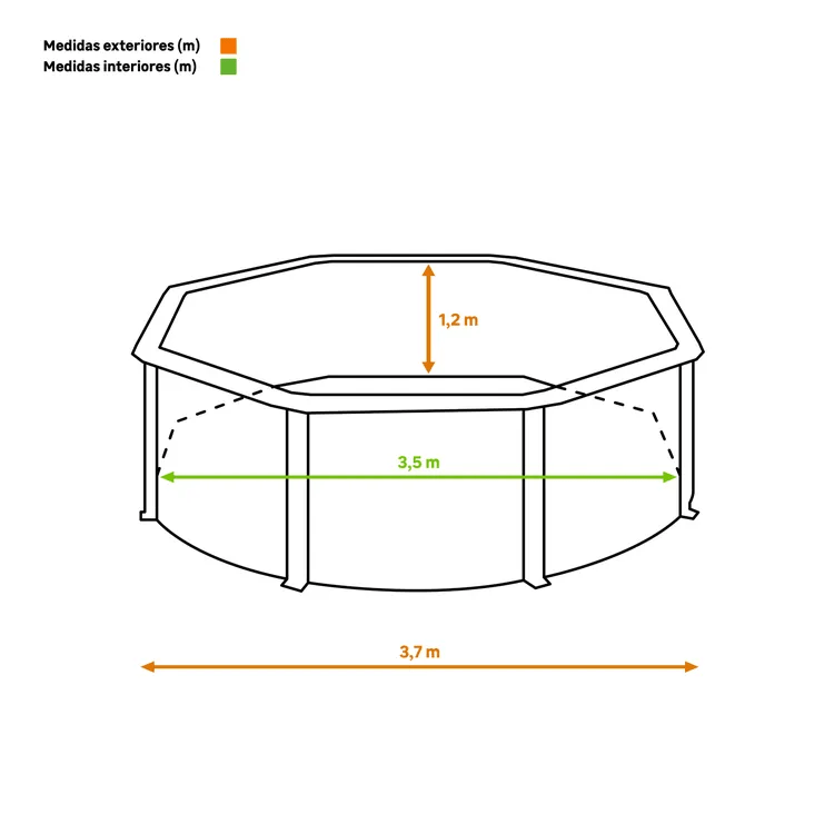Gre - Piscina Bora Bora Circular - BricoandPool
