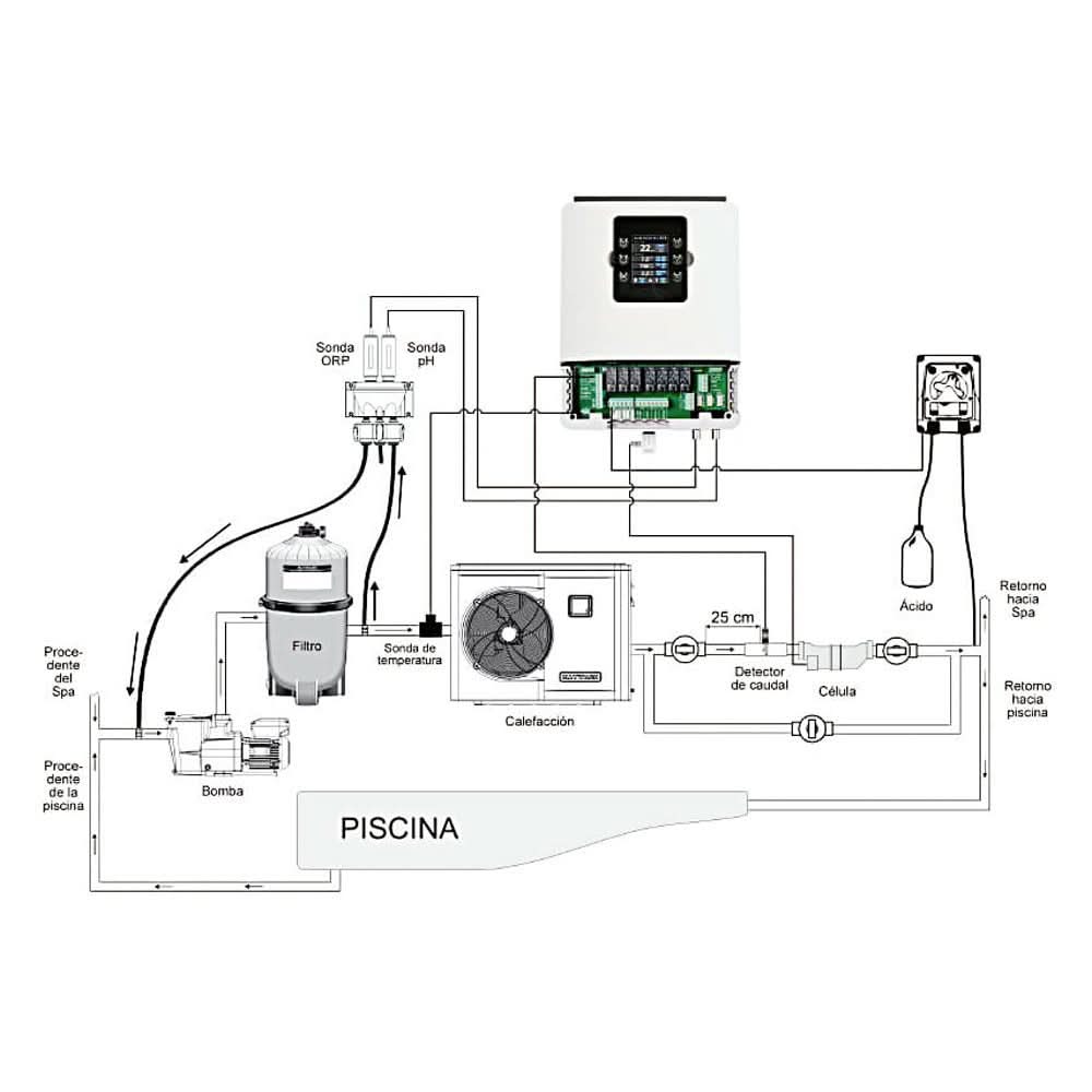 Hayward - Clorador salino Aquarite Low Salt - BricoandPool