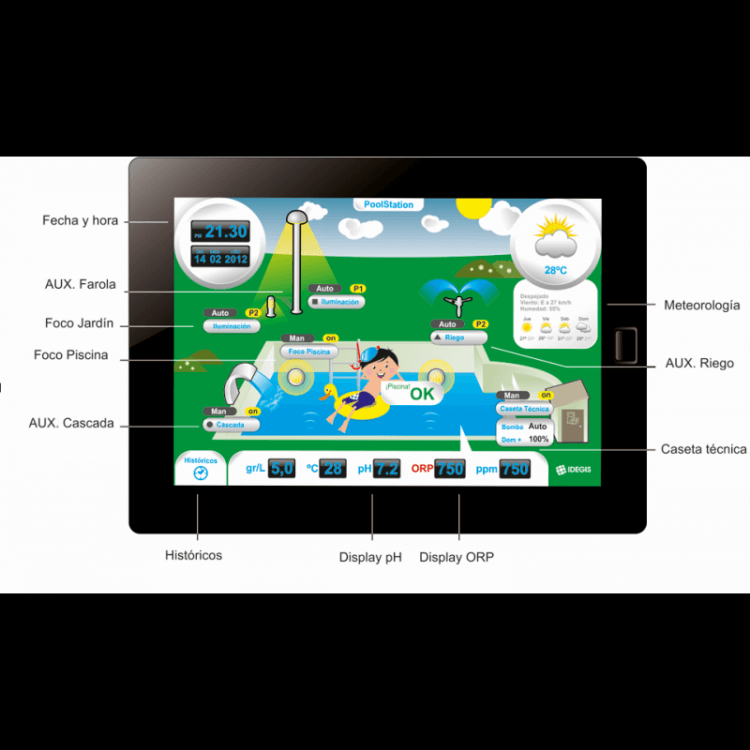 Idegis - PoolStation - BricoandPool