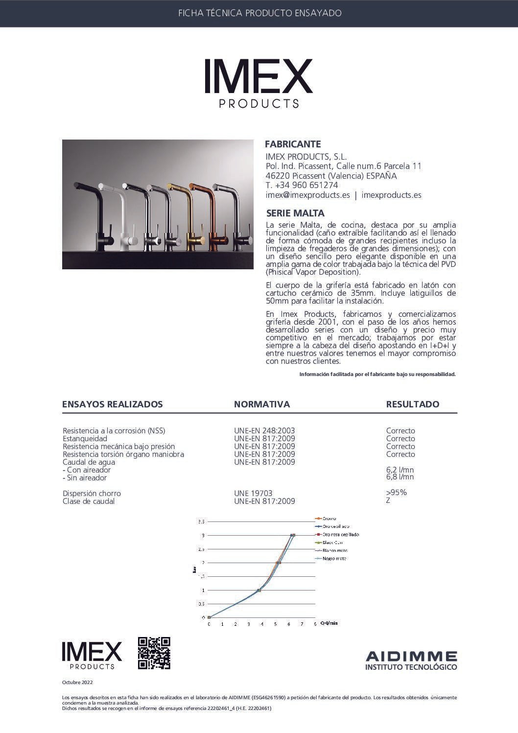 Imex - Grifo de cocina MALTA black gun metal - BricoandPool