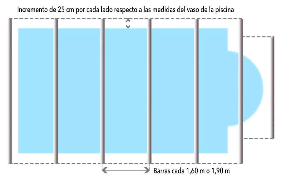 BricoandPool 