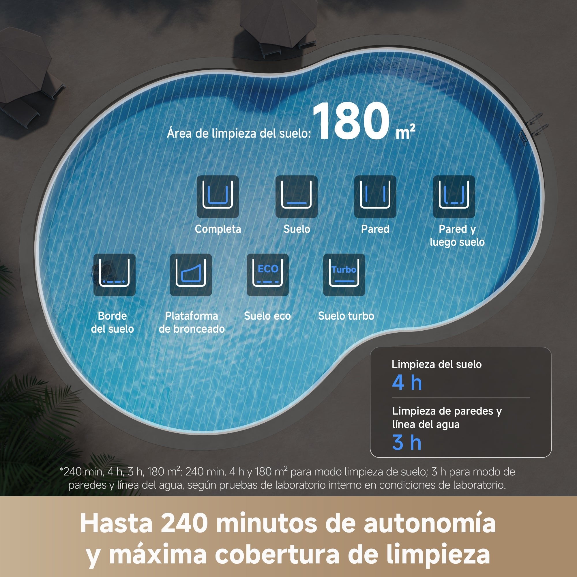 Mova - Diver A10 Robot Limpiafondos de piscina de batería sin cable - BricoandPool