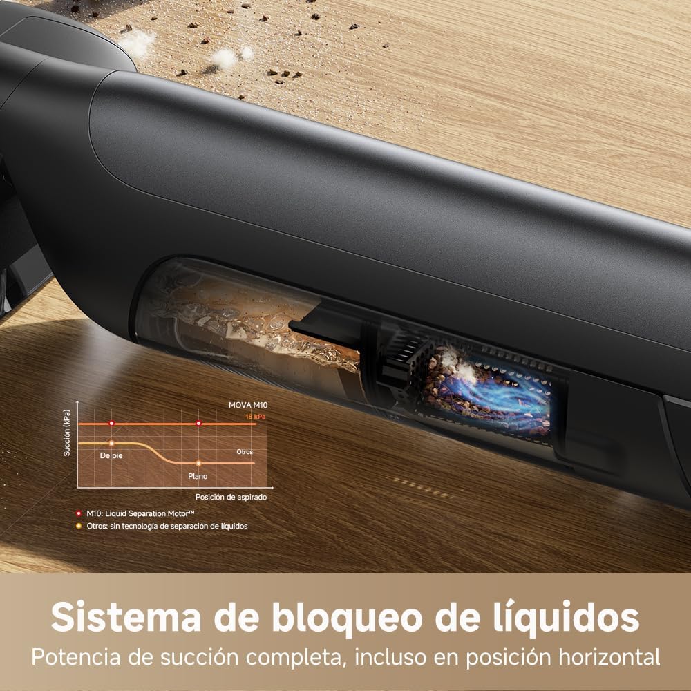 Mova – M10 aspirador en seco y húmedo - BricoandPool