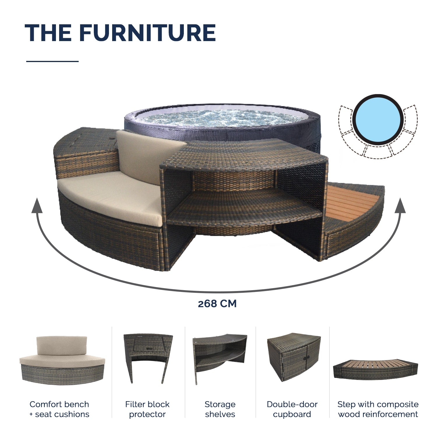 NetSpa Baño de Hielo - BricoandPool