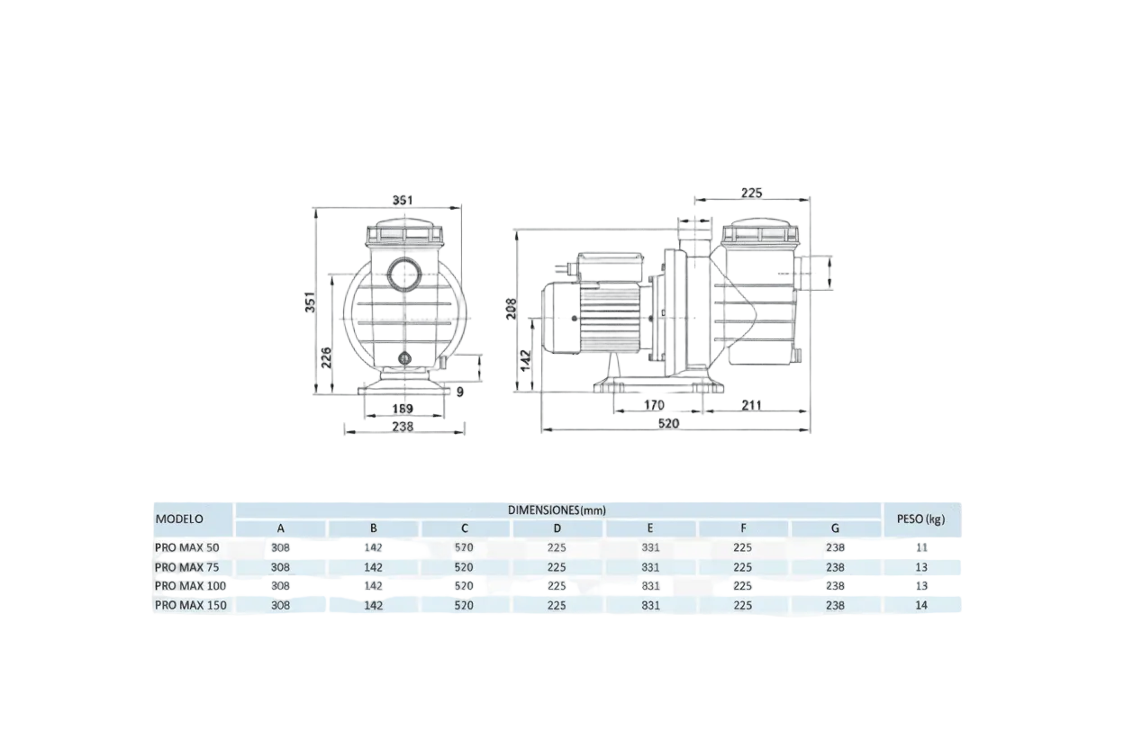 Pack Astralpool - Skypool Filtro de arena lateral para piscina + Nix Pool - Bomba de piscina Silen Pro Max - BricoandPool