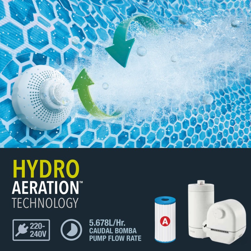 https://www.intex.es/76614-large_default/piscina-desmontable-redonda-prism-frame-5-metros-con-depuradora-y-escalera.jpg