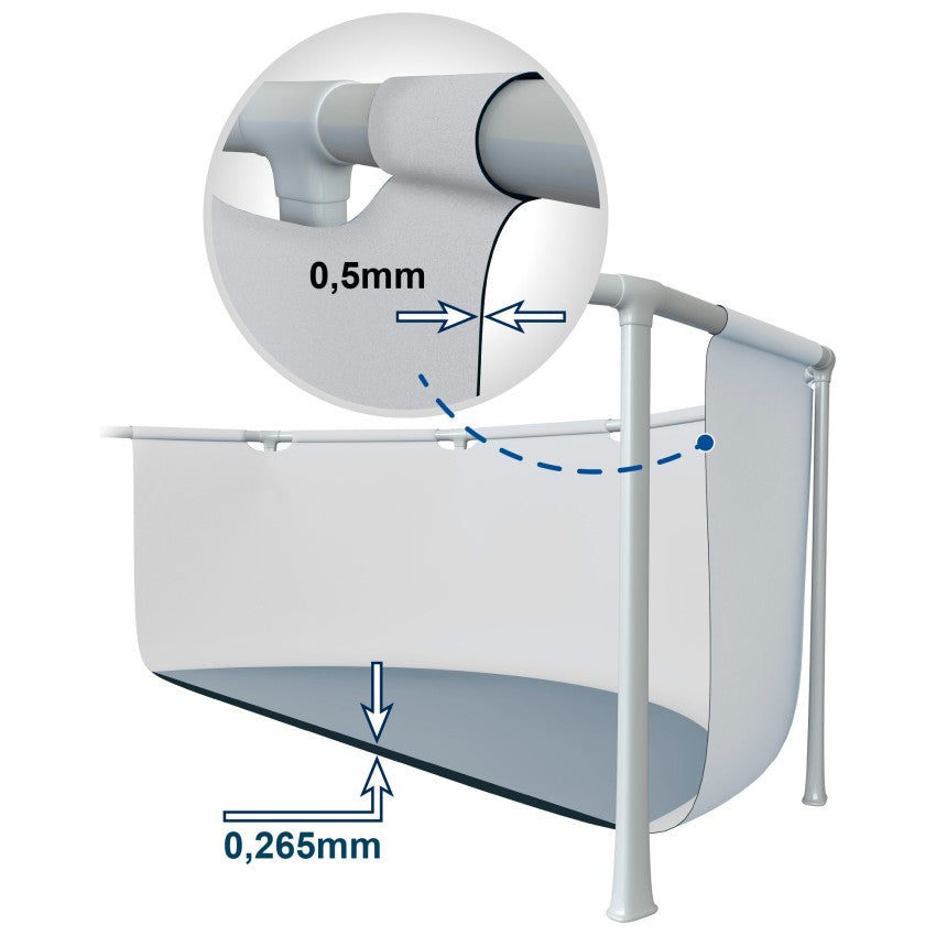https://www.intex.es/74684-large_default/piscina-sobresuelo-redonda-con-depuradora-prism-frame-intex.jpg